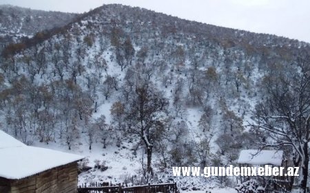 Bakıda buludlu hava olacaq, rayonlarda qar və külək olacaq