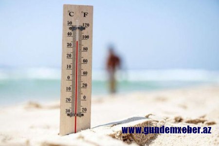 Avqustun ilk gününün HAVA PROQNOZU açıqlandı