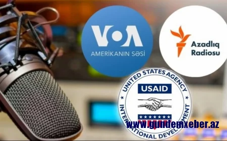 "Amerikanın səsi", "Azadlıq" radiosu fəaliyyət göstərdikləri ölkələrin daxili işlərinə qarışıblar