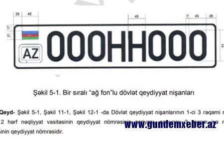 Azərbaycanda avtomobillərə 6 rəqəmli nömrələr də veriləcək