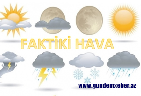 Bəzi yerlərdə arabir şimşək çaxır, yağış yağır – FAKTİKİ HAVA