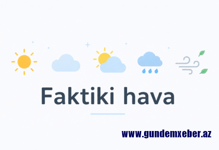 Bəzi yerlərdə leysan xarakterli yağış yağır, şimşək çaxır – FAKTİKİ HAVA